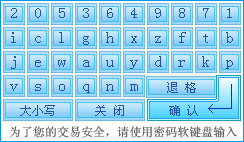 ruanjianpan